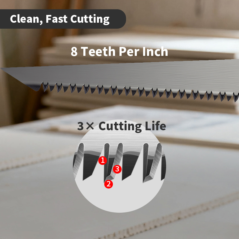 Folding Drywall Jab Saw 8 TPI  - Woodworking Rasp 评论和价格