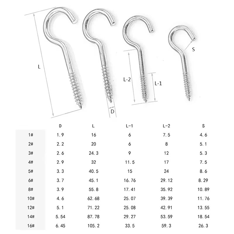 1~30Pcs 1# - 16# Blue Zinc/Cop - Woodworking Questions 评论和价格